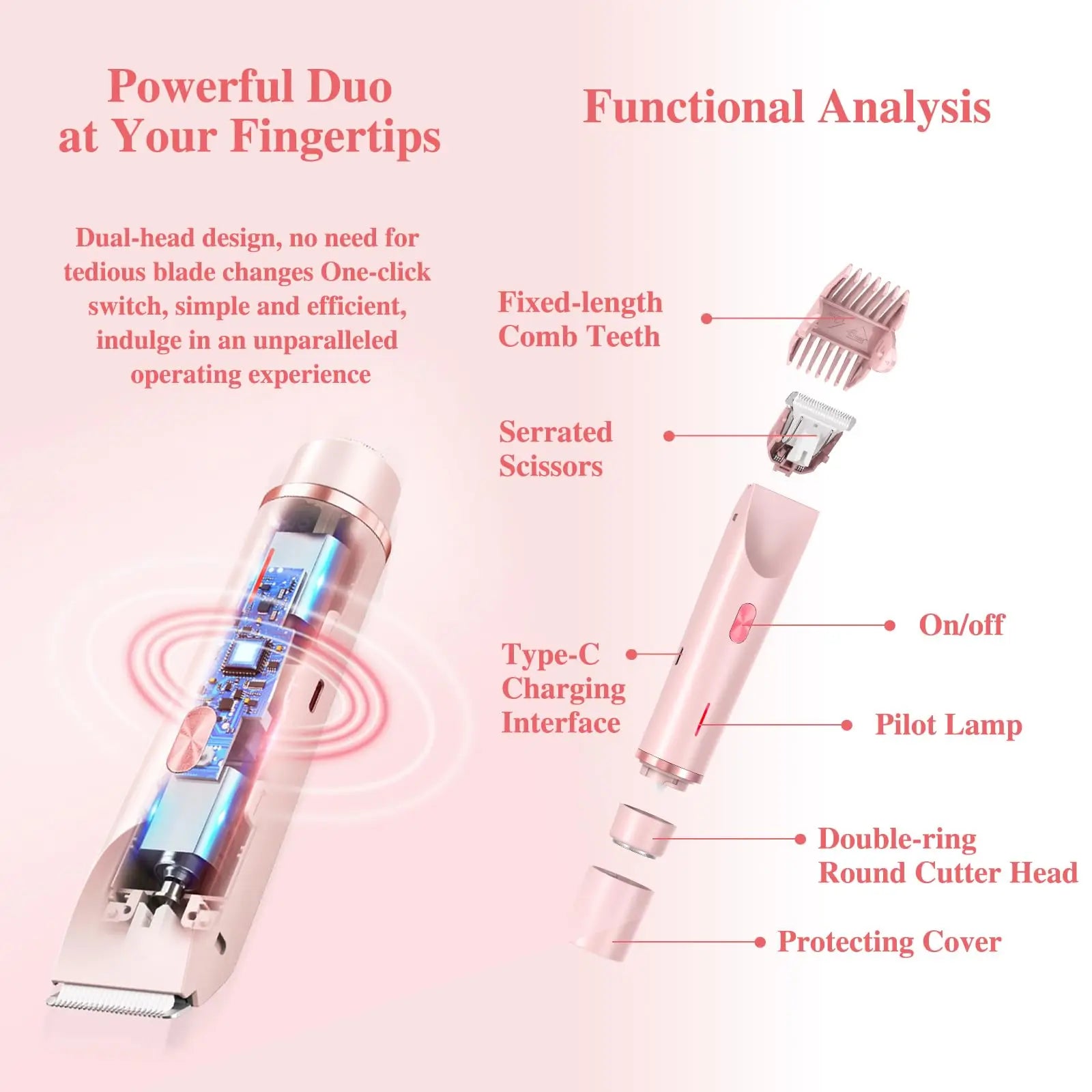 Women Electric Razors 2 in 1 Dual-Head Painless Bikini Trimmer Wet Dry